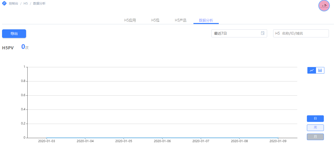 h5_分析1